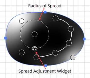 Screen shot of Radius of spread of a Free Form gradient point radius of spread.