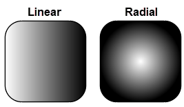 Screen shot of two Traditional Gradients (one linear and one radial) both with a Simple White to Black Transition