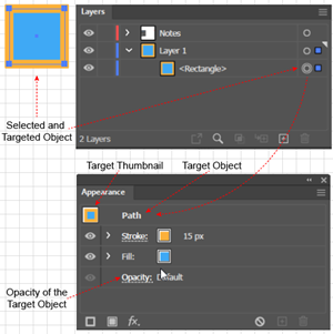 Targeting an object in the Layers panel makes Illustrator display its attributes in the Appearance panel.