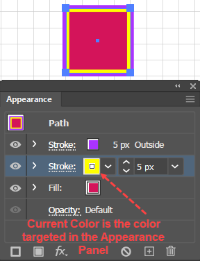 Illustration showing that the Current Color is always the targeted row in the Appearance panel.