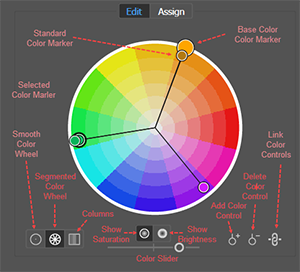 Illustration of the color wheel.