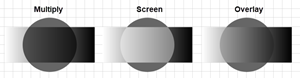 Illustration of Prototype Blending Modes