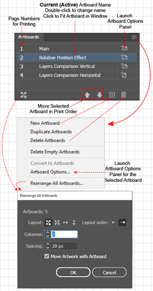 Artboard Panel Operations