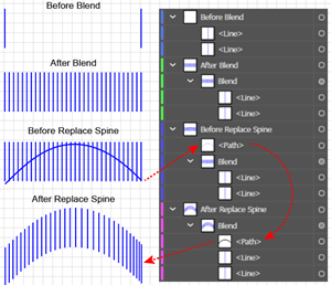 Illustration of Adding a Spine to a Blend that was created from open paths.