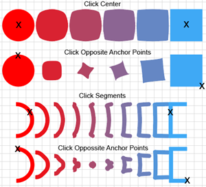 Illustration of How to Click with the Blend Tool to specify what parts of the starting object (centers, path segments, or specific Anchor Points) of the starting object, morph into what parts of the ending object.