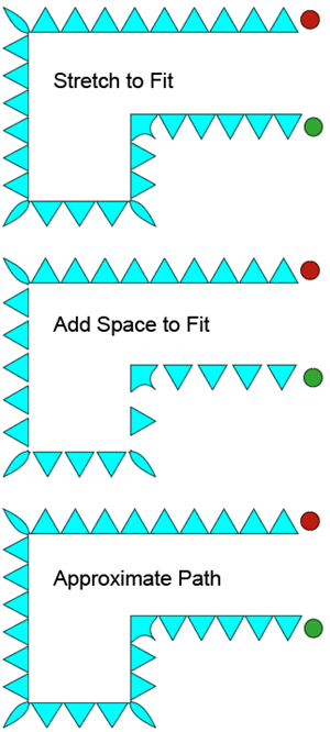 Illustration of the effect of the Fit Pattern Brush Option