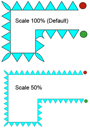 Illustration of the Effect of the Pattern Brush Scale Option