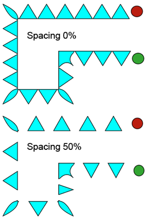 Illustration of the Effect of the Pattern Brush Spacing Option