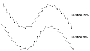 Illustration of the contrast between the Relative to Page vs. Relative to Path options.