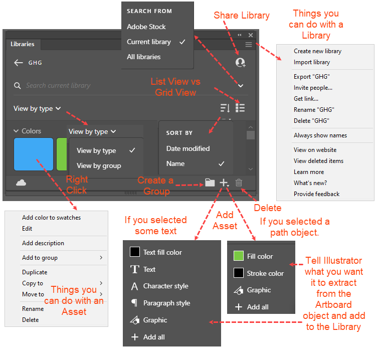 Libraries panel controls for adding and modifying the current library's content