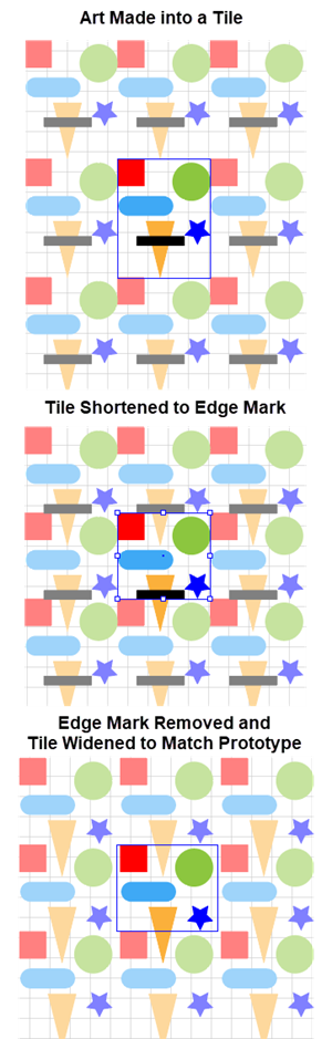 Illustration of how make Uncropped Art into a Seamless Pattern Swatch