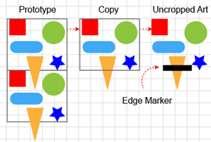 Illustration of using a Prototype to Plan a Seamless Pattern