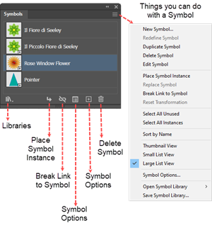 Illustration of things you can do from the Symbols panel