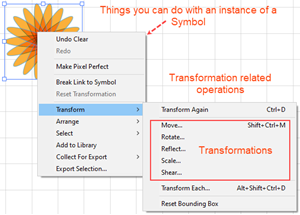 Illustration of How to Launch a Transformation Dialog Box