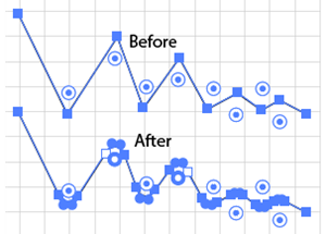 Screen shot of a path made up of corner points converted into a path with smooth points by adding Live Corner Widgets.