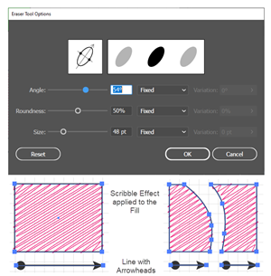 Illustration showing that After erasing, the Eraser tool reapplies the original path's attributes to the remaining bits and so preserves the original, fills, strokes, and effects.