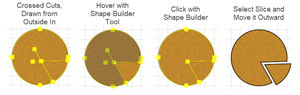 Illustration of Cutting a Slice of a Pie with the Knife and the Shape Builder tool.