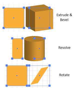 Comparison of 3D Effects created from the same basic figure.