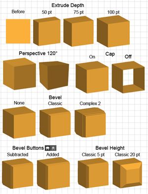 Illustration of Extrude and Bevel Effect Properties 