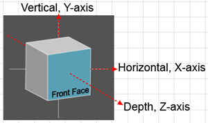 Illustration of Tracking Cube Dimensions