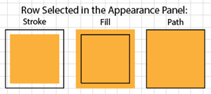 Illustration of Illustration of the Path Offset Effect applied to the fill, the stroke and the path itself