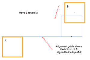 Alignment Guide Diagram