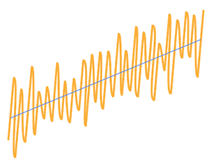 Object Highlighting on a path with an Effect