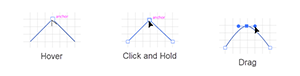 Convert a Corner Point into a Smooth Point via the Anchor Point tool