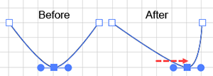 Move and Anchor Point, before and after.