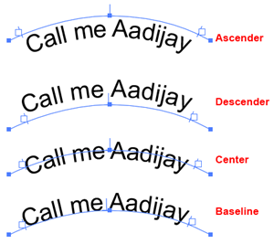 How to align Font characteristics to the path along which Text on a Path flows